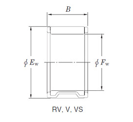 підшипник RV203015 KOYO