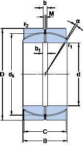 підшипник GEP 180 FS SKF