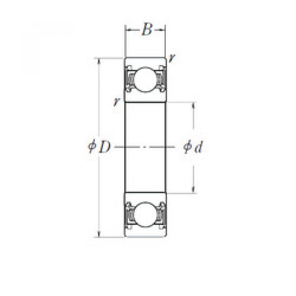 підшипник BB1-0327 SKF #1 image