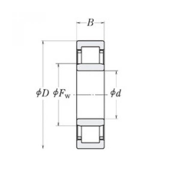 підшипник LLRJ3.1/4 RHP #1 image