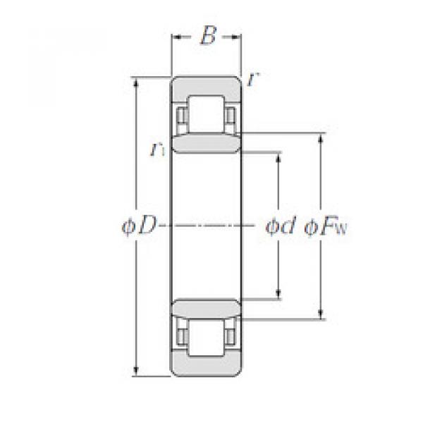 підшипник NU314E CYSD #1 image