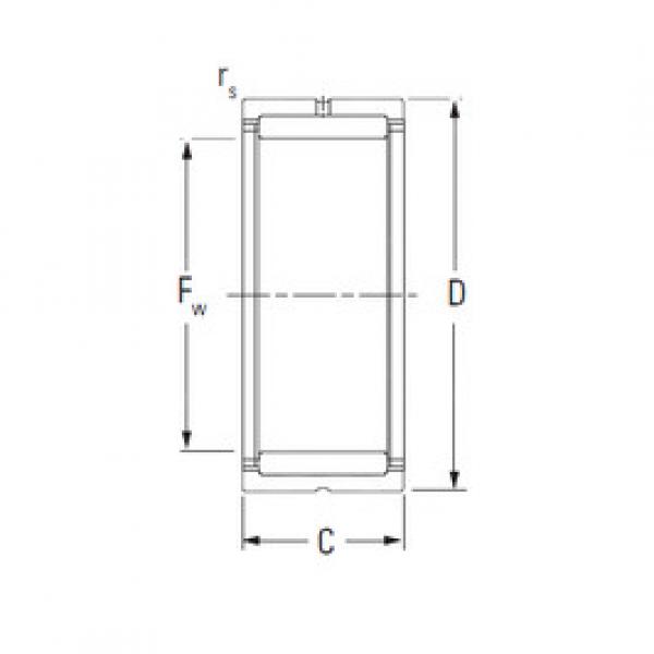 підшипник NKS45 KOYO #1 image